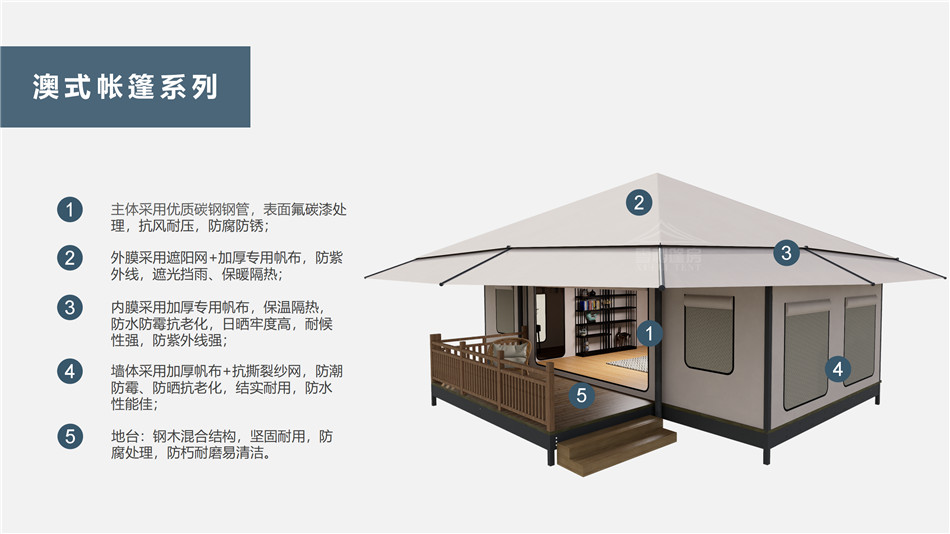 凤阳县户外野奢帐篷></p><p>此外，生物荧光照明系统还为户外露营增添了一份别样的乐趣。在夜晚，你可以躺在帐篷里，仰望星空，欣赏着周围闪烁的荧光，仿佛置身于一个神秘的童话世界。孩子们会对这神奇的光芒充满好奇，围绕着帐篷嬉戏玩耍，感受大自然赋予的独特魅力。这种独特的体验，将成为你与家人、朋友之间珍贵的回忆，让户外露营变得更加难忘。</p><p>对于追求高品质户外生活的人们来说，生物荧光照明系统的户外野奢帐篷无疑是一个绝佳的选择。它不仅提供了舒适的住宿环境，还为你带来了与自然亲密接触的独特机会。在这个快节奏的时代，让我们放慢脚步，走进大自然，感受生物荧光照明系统带来的奇妙夜晚，开启一场别样的户外野奢之旅。</p><p>随着技术的不断进步，相信生物荧光照明系统将会在未来的户外领域得到更广泛的应用。它将为更多的人带来独特的户外体验，让我们在享受自然的同时，也能领略到科技与自然相结合的无限魅力。让我们一起期待这个充满奇幻光芒的未来户外世界，迎接更多惊喜与美好的到来。</p>    </article>
    <span class=